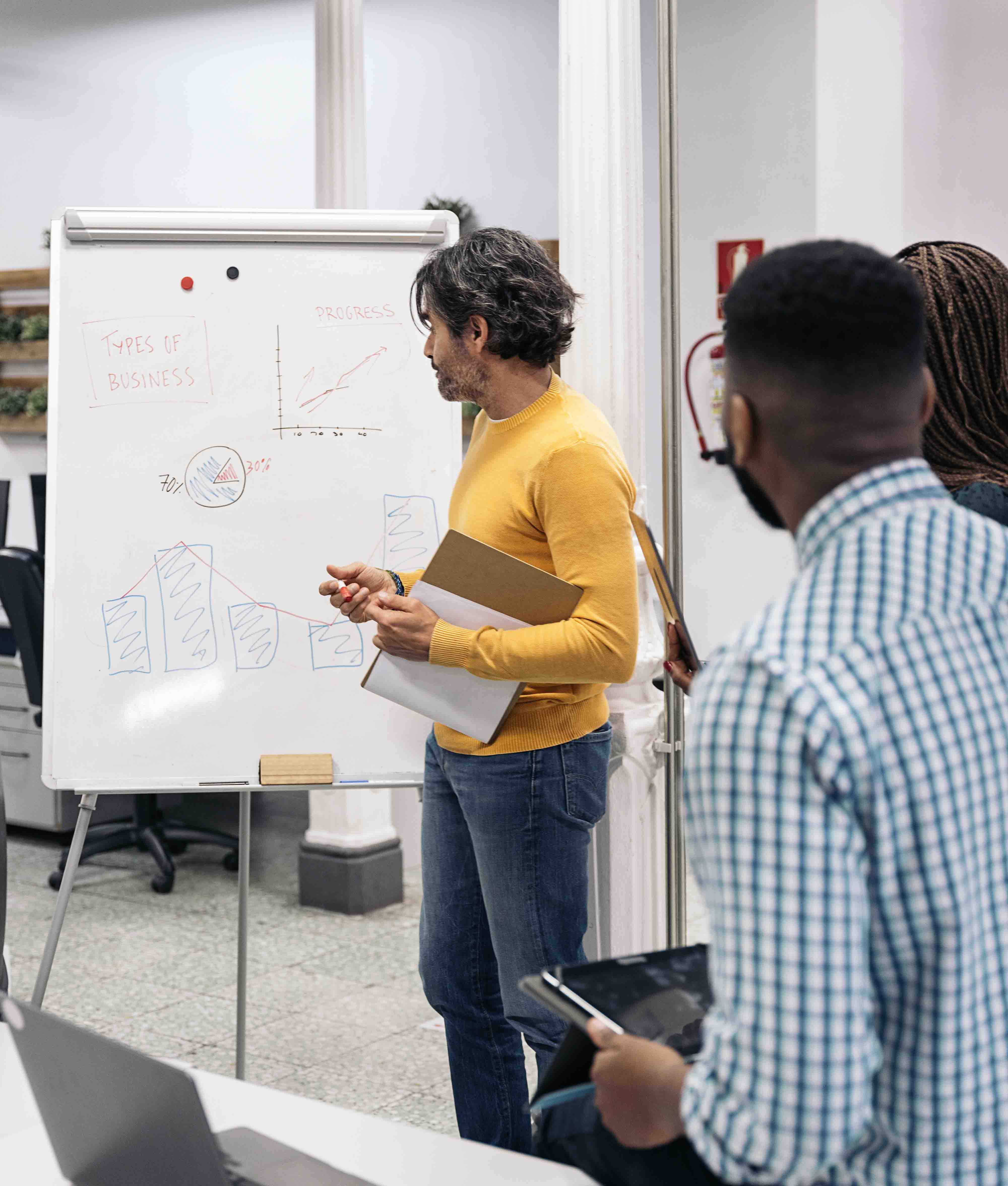 The Modern Social Media Marketing Challenge
