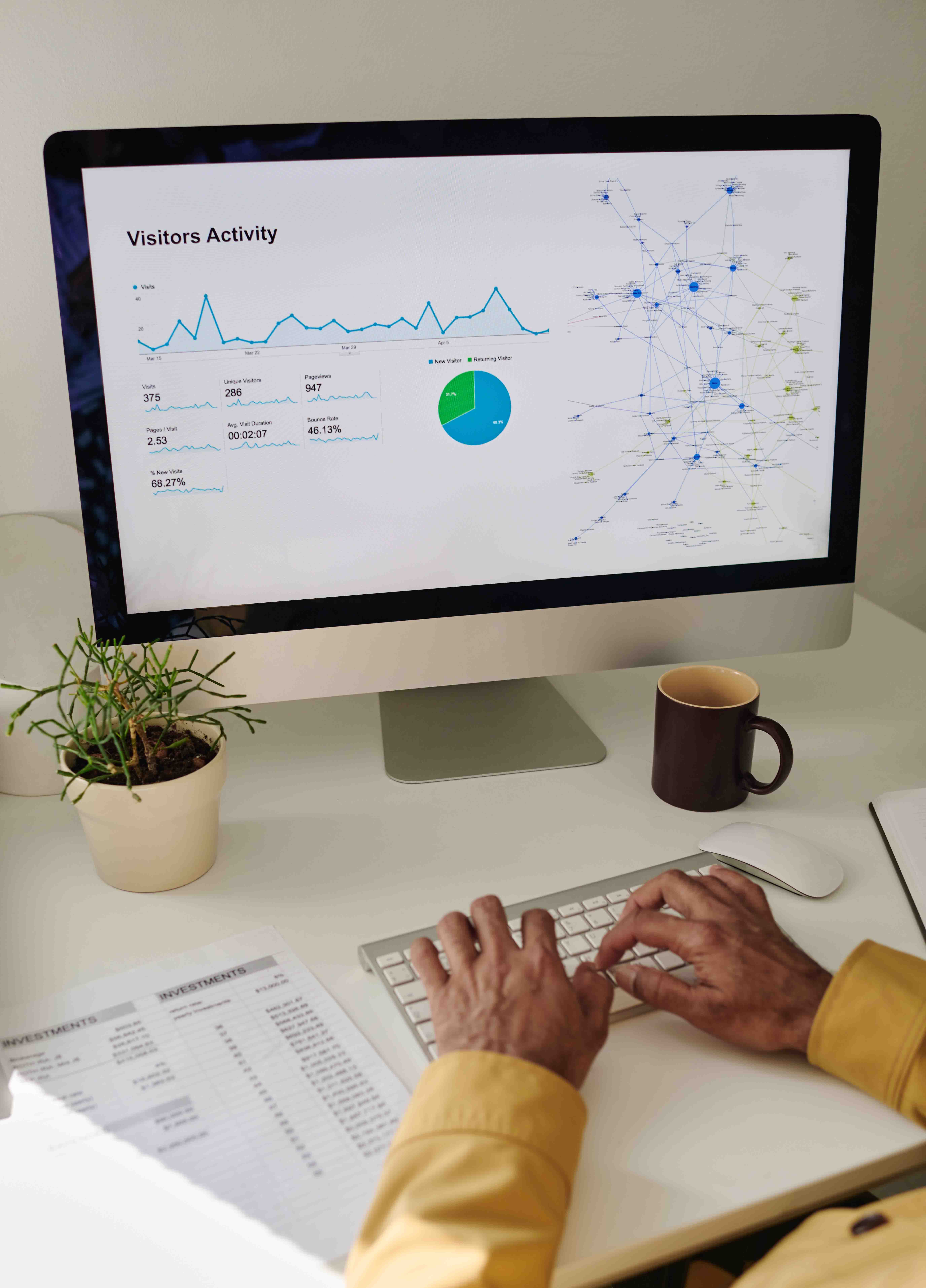 Website Traffic Analysis