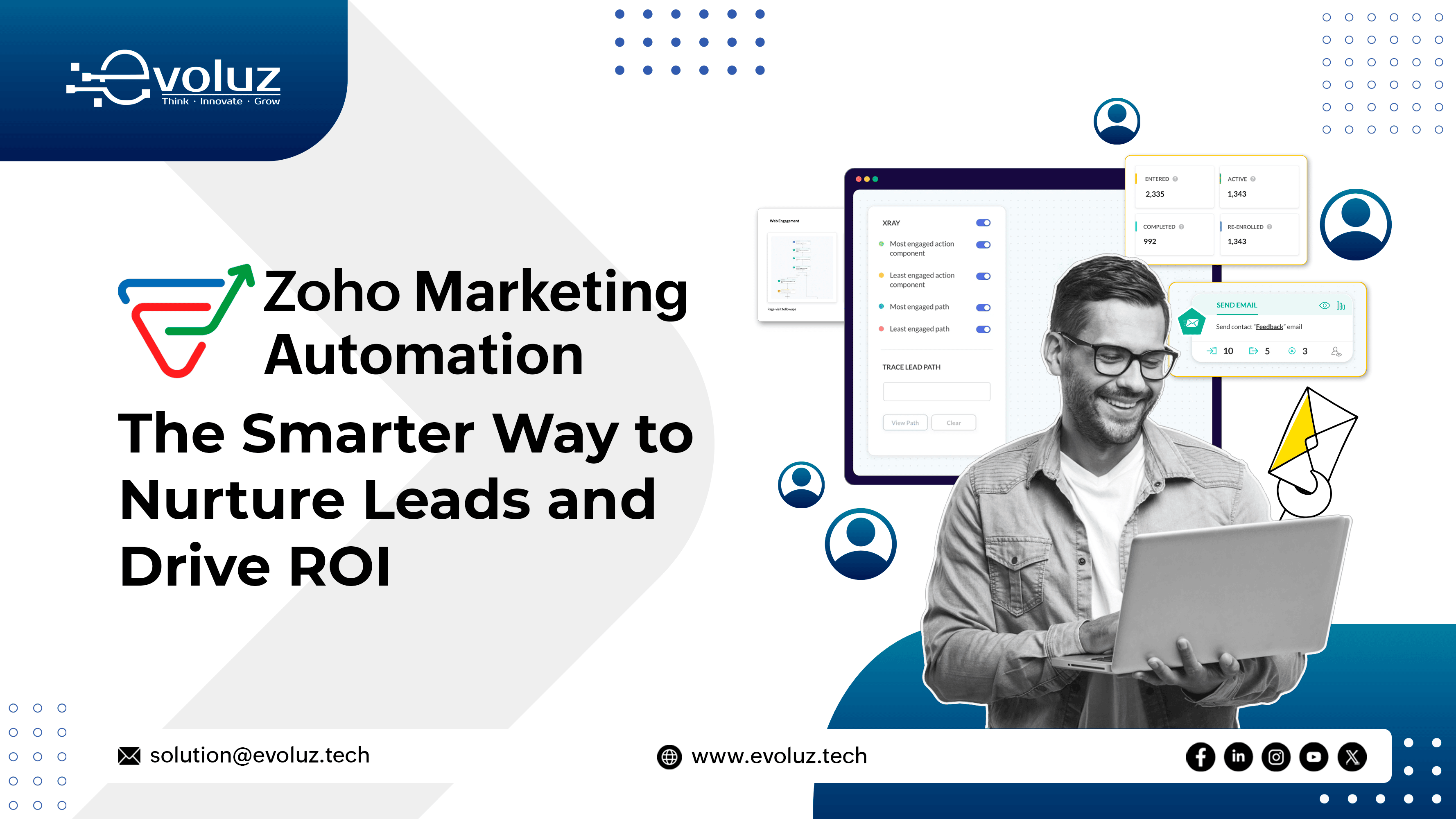 Zoho Marketing Automation 2025