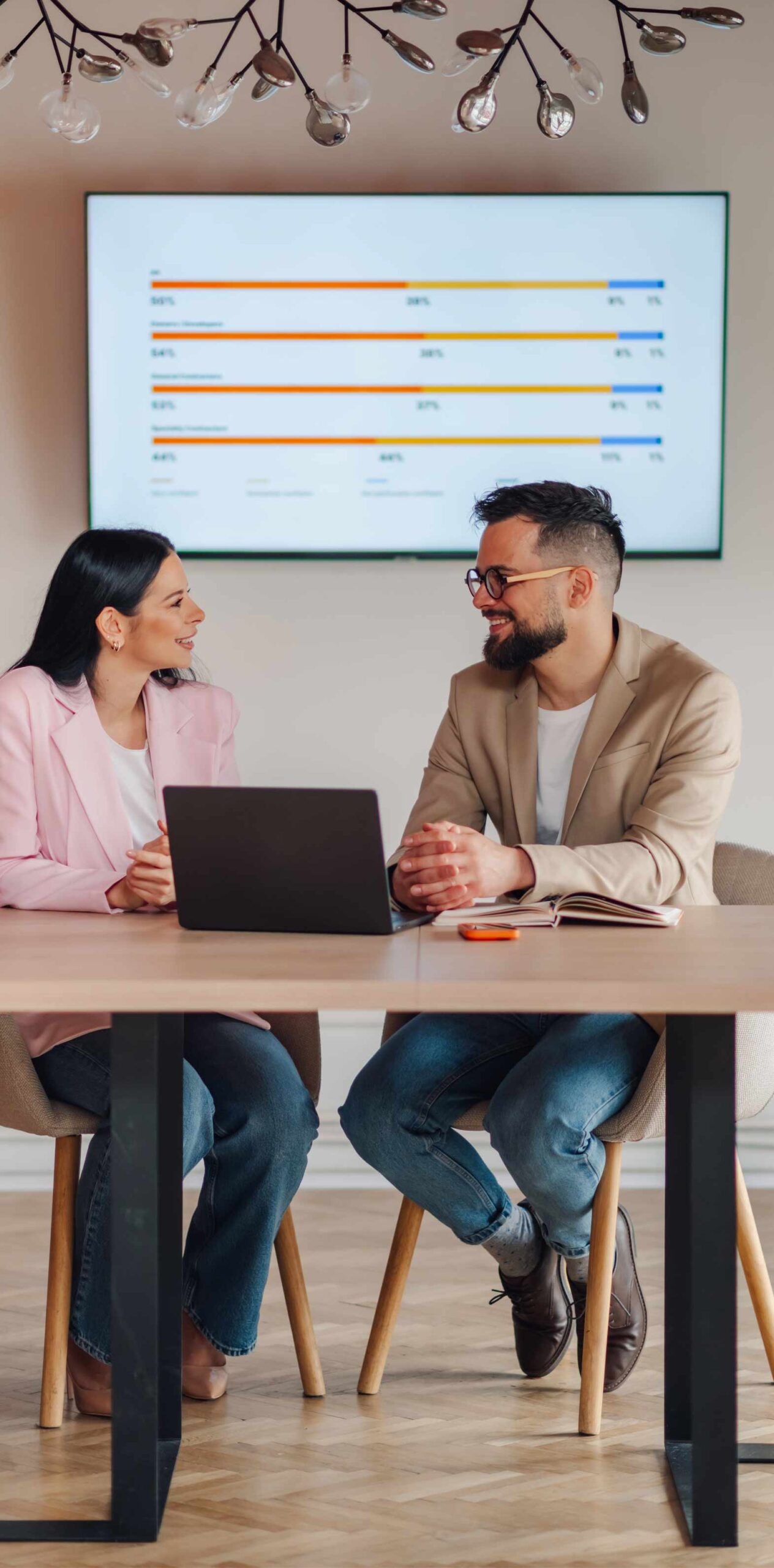 Certified Zoho Experts