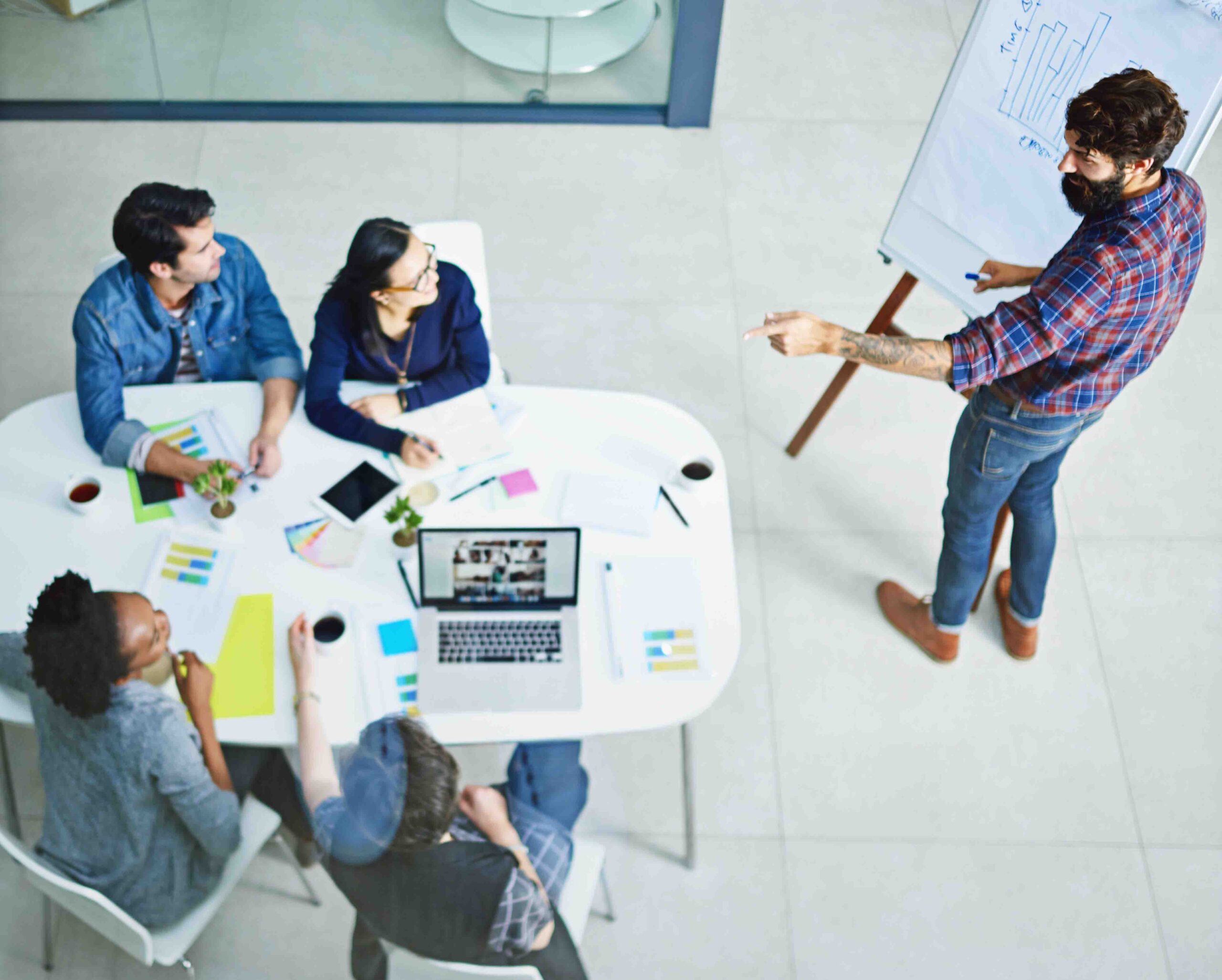 Final Thoughts Zoho Analytics