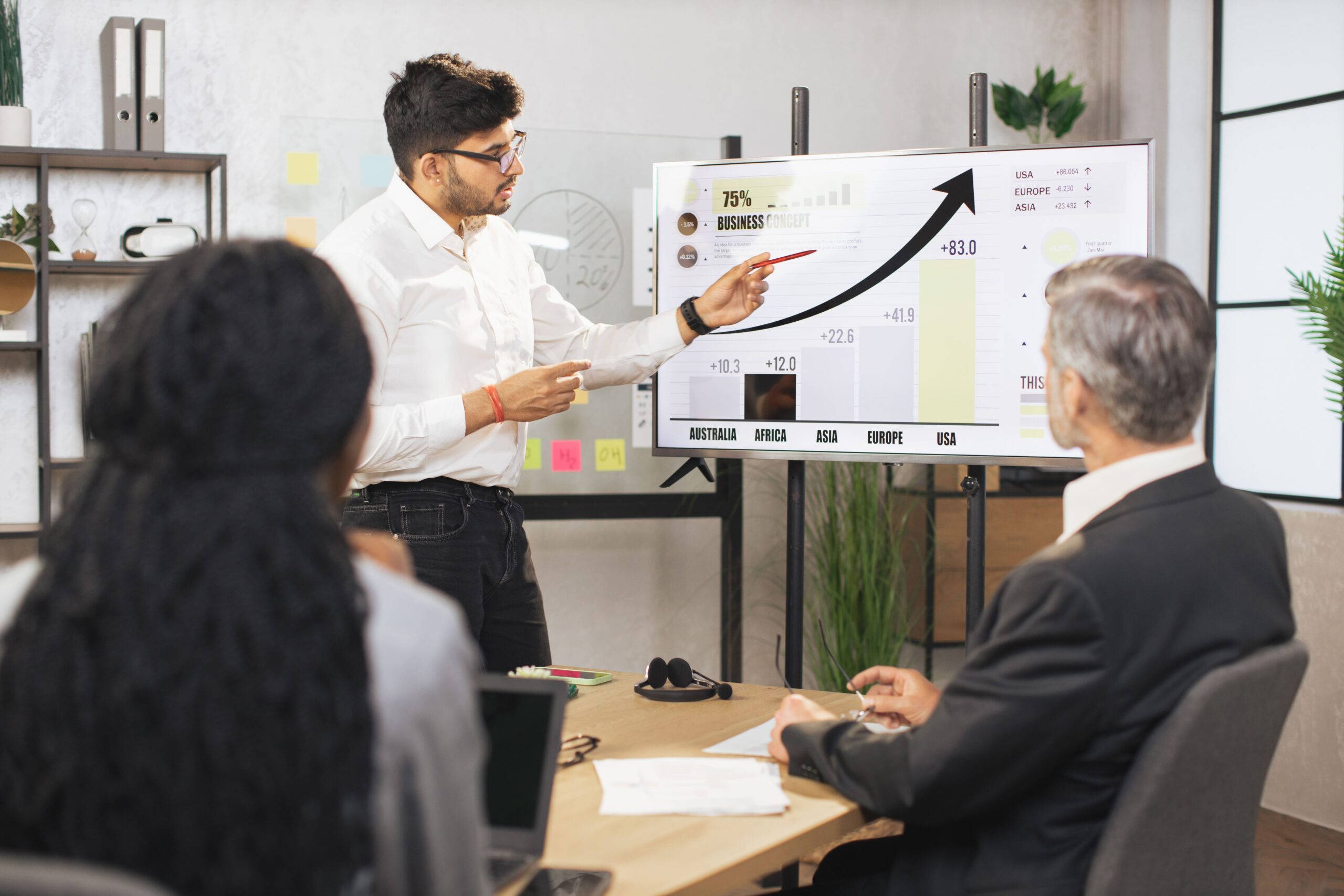 Supercharge Your Business with Tailored Zoho Consulting Services 2026